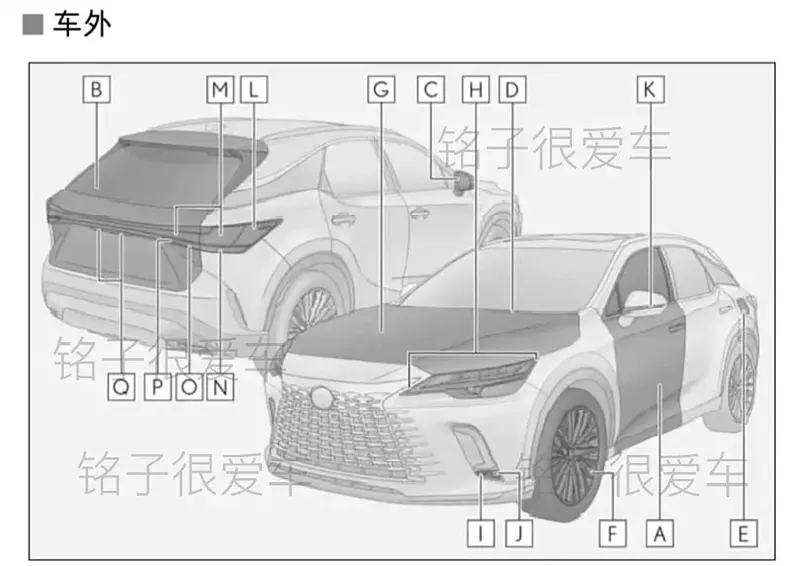 25年式Lexus RX設計圖。圖片來源：銘子很愛車