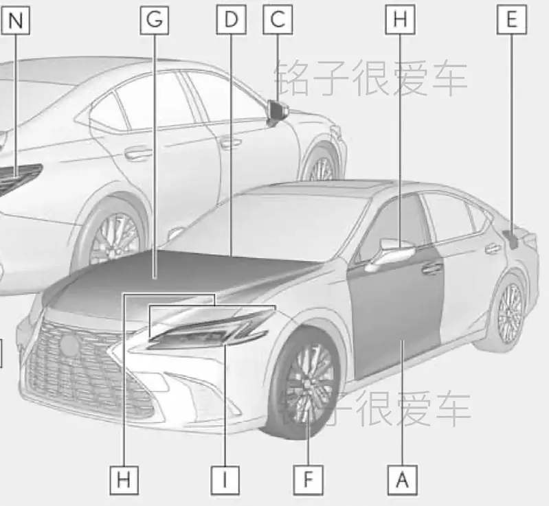 圖片來源：銘子很愛車