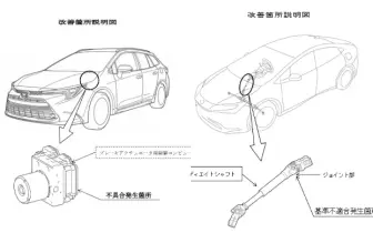 台灣不受影響｜日本召回Toyota Prius與Corolla Sport 