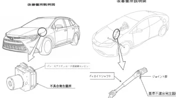 台灣不受影響｜日本召回Toyota Prius與Corolla Sport 