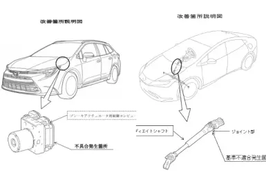 台灣不受影響｜日本召回Toyota Prius與Corolla Sport 