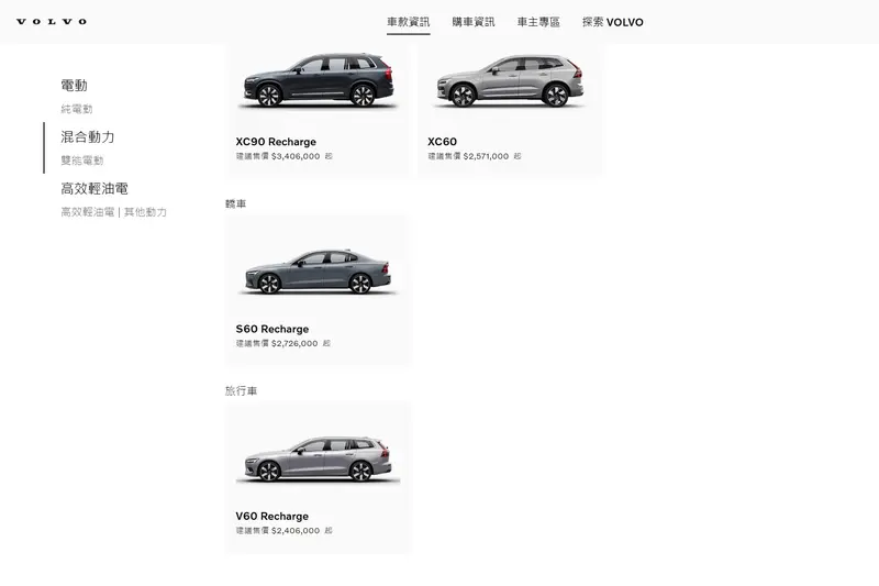 Volvo S90已經消失在台灣官網，上個月繳出破百輛的成績。