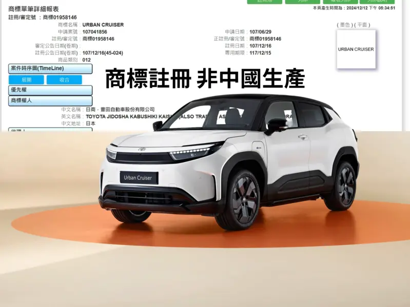 Toyota Urban Cruiser將在印度生產，銷往歐洲等市場。