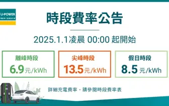 U-POWER 超高速充電站時段費率調整公告 自2025年1月1日凌晨00:00起實施