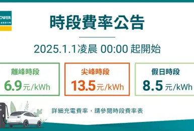 U-POWER 超高速充電站時段費率調整公告 自2025年1月1日凌晨00:00起實施