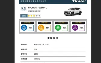 TNCAP｜南陽Hyundai Tucson L三顆星 Toyota Yaris Cross及Custin四顆星  Luxgen n7五顆星