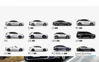 2025年2月《豪華進口車》銷售排行：《Lexus》掉3成 《賓士》掉4成 《Audi》多2成