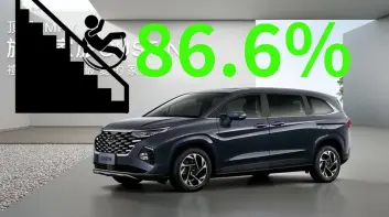 2025年2月《國產車款》銷售排行：Hyundai Custin沒對手也能暴跌86.6% Ford價格實惠 銷量逆勢成長