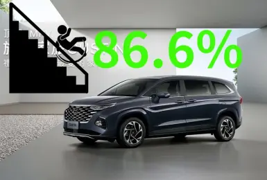 2025年2月《國產車款》銷售排行：Hyundai Custin沒對手也能暴跌86.6% Ford價格實惠 銷量逆勢成長