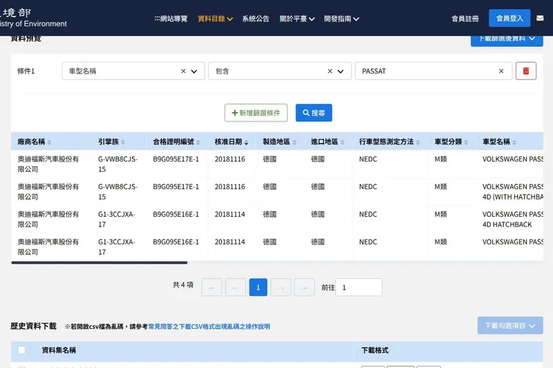 台灣八代Passat車源由德國進口(如圖)。全新的第九代車款產地移到斯洛伐克，一樣是歐洲生產。