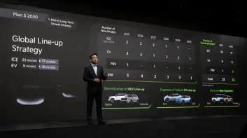 《Kia》五年內推15款電動車 台灣近2,300位EV車主