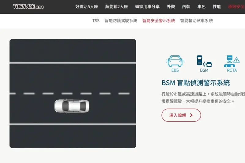 廂型自排車新增盲點偵測系統