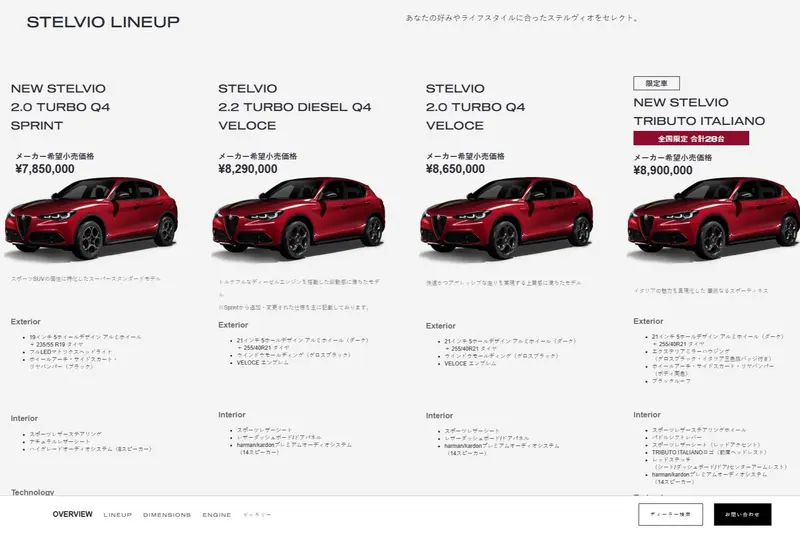 日規車款的車系編成相當豐富