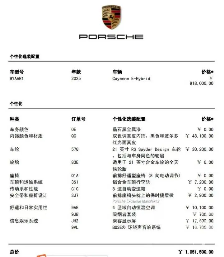 中國市場上，Cayenne 2.0T的混合動力版本，當地建議售價人民幣91.8萬元，含選配為人民幣105.15萬元，目前貸款的一口價為人民幣68.8萬元，大約打六五折，大約省了台幣151.2萬元。圖片為該車的選配。