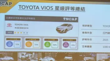 Toyota Vios 首款TNGAP三星評價國產轎車