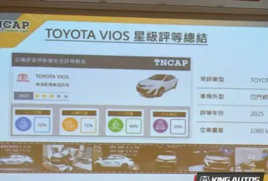 Toyota Vios 首款TNGAP三星評價國產轎車