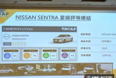 Nissan Sentra獲TNCAP最高5星評價 裕日車自費送測
