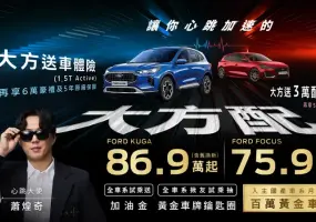 2025年7月購車優惠｜《Ford Kuga 1.5T Active》下殺百萬內 優惠總價值近9萬元 Ford Focus優惠亦同步升級