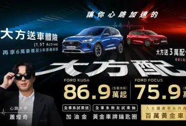 2025年7月購車優惠｜《Ford Kuga 1.5T Active》下殺百萬內 優惠總價值近9萬元 Ford Focus優惠亦同步升級