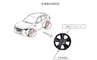 日規《Mazda CX-60》選配鋁圈沒螺帽 行駛中有脫落風險 出包逾千件