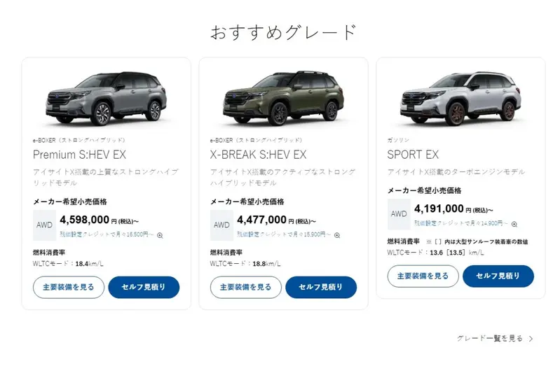 日規車油耗