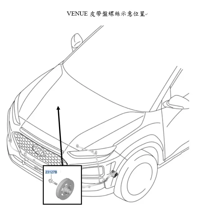 召回資訊中的附圖是舊款Kona