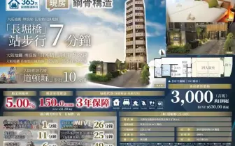 日本不動產 大阪不動產 超扯! 超扯! 只要600萬台幣，入主大阪中央區開民宿！ 