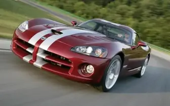 老車狂吼｜美式暴力Dodge Viper