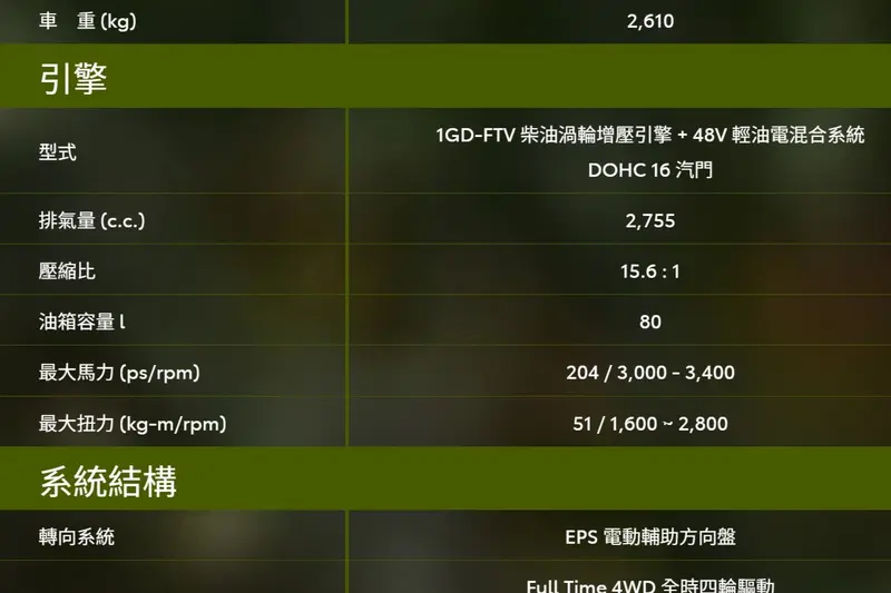 和泰只導入48V柴油車