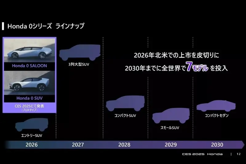 預計2027年推出的三排座電動休旅車已經終止研發