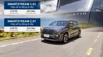 沒有小改款！南陽《Hyundai Custin 2.0T》接單價157萬元起 10月交車