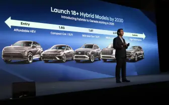 5年18輛｜《Hyundai》加快油電車發展 Palisade率先受惠 增程車醞釀中