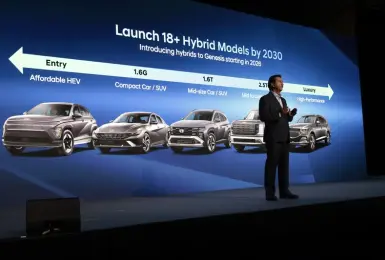 5年18輛｜《Hyundai》加快油電車發展 Palisade率先受惠 增程車醞釀中