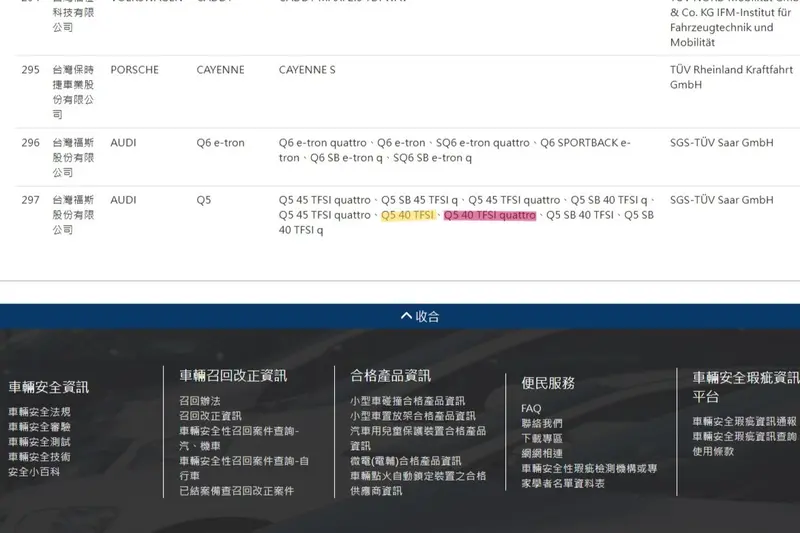 台灣奧迪的Audi B10 Q5，將是同級距車款中，罕見提供前驅車(粉黃色)的車系。