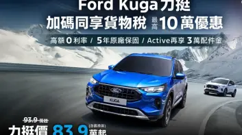 福特六和加碼挺！ Ford Kuga最多降10萬 指定車型贈3萬配件金 國產Focus 70.9萬元起