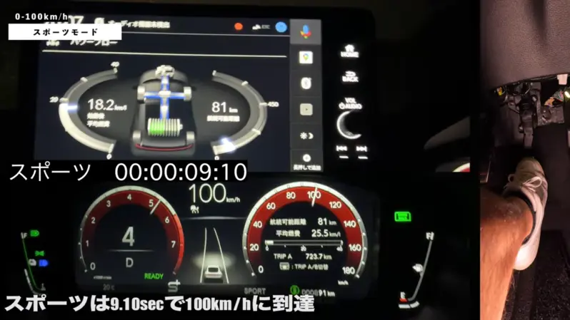 sport模式下測出9.10秒的成績