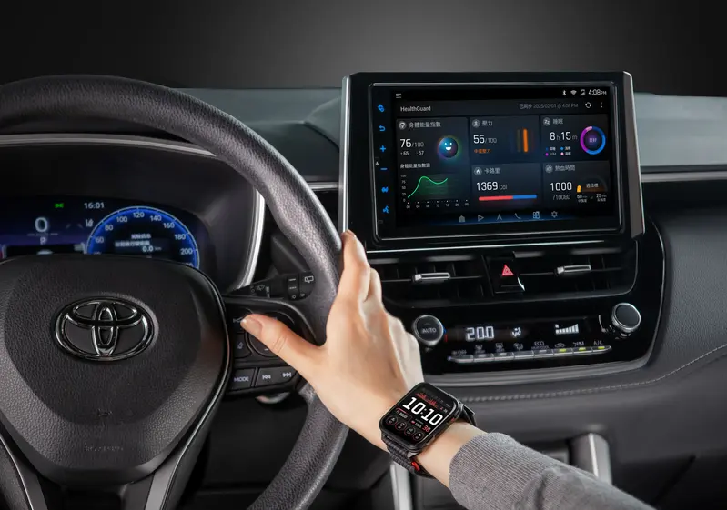 跨界攜手智慧穿戴品牌 GARMIN，導入健康守護功能（HealthGuard）