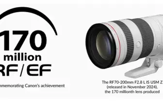 3C科技｜Canon RF 與 EF 相機鏡頭累計出貨超過 1.7 億支，創下全球鏡頭生產紀錄