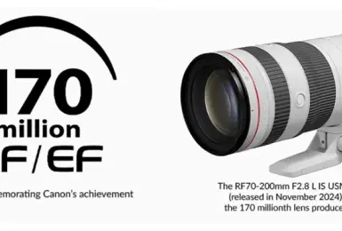 3C科技｜Canon RF 與 EF 相機鏡頭累計出貨超過 1.7 億支，創下全球鏡頭生產紀錄