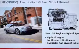 引擎縮小!新世代Toyota Corolla 改用1.5油電 外型更犀利 省油也省稅