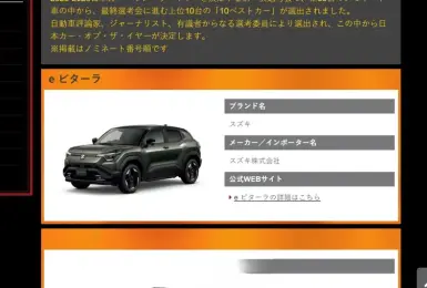 日本年度風雲車《Suzuki e Vitara》領銜前10強 年底台北車站見