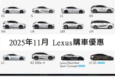 2025年11月購車優惠｜《Lexus》今年首次全車系換車禮遇 舊車賣給CPO 享額外最高5萬購車金
