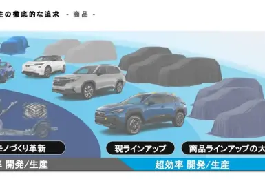 STi回歸？！《Subaru》獨自研發新世代燃油車 滿足市場多元需求