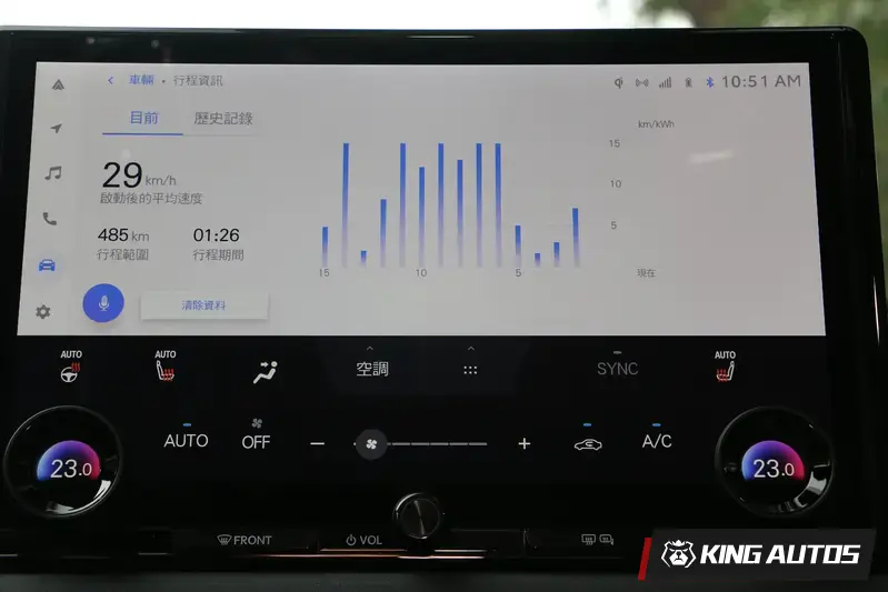 中控螢幕上可查看電量使用情況