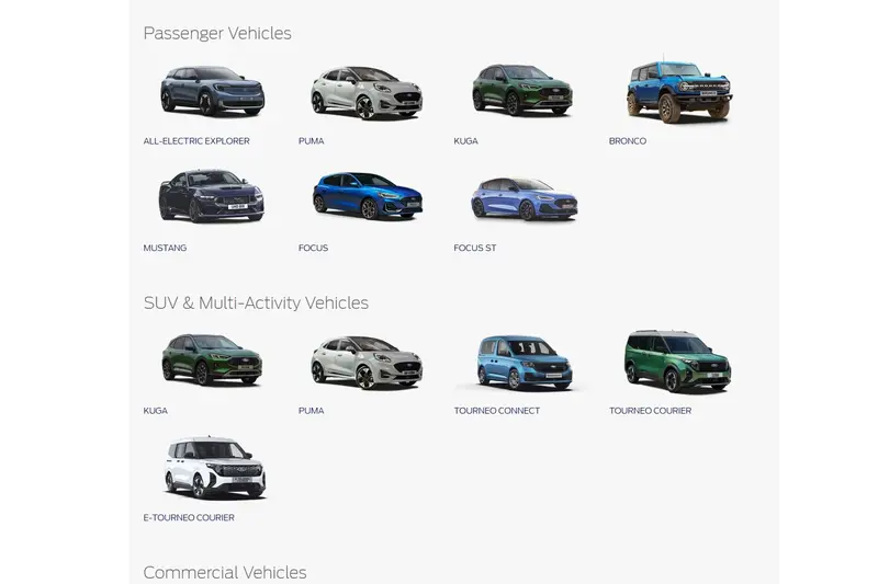 目前Ford在歐洲沒有轎車