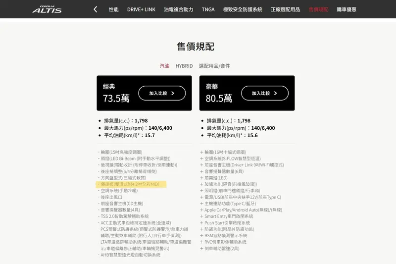 Corolla Altis汽油車都使用指針式儀表，故不受這次召回影響。