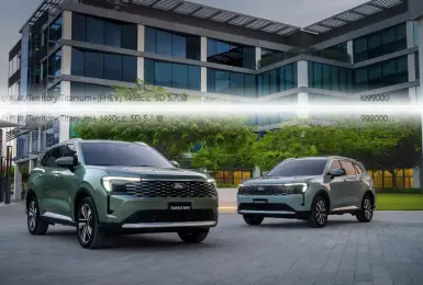 《Ford Territory》搶客車紅利 油電頂規不降價？！油車有望百萬內