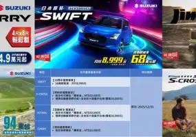 2025年12月購車優惠｜SUZUKI 全車系改款亮點與優惠總整理：SWIFT、S-CROSS、VITARA、Jimny、CARRY 限時方案一次看