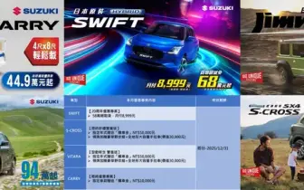 2025年12月購車優惠｜SUZUKI 全車系改款亮點與優惠總整理：SWIFT、S-CROSS、VITARA、Jimny、CARRY 限時方案一次看
