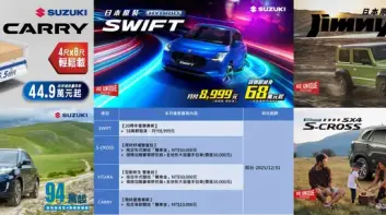 2025年12月購車優惠｜SUZUKI 全車系改款亮點與優惠總整理：SWIFT、S-CROSS、VITARA、Jimny、CARRY 限時方案一次看